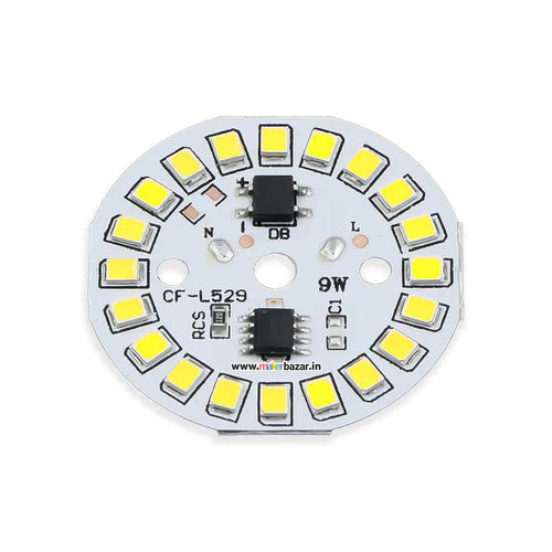 Led Chipset for Twiggy